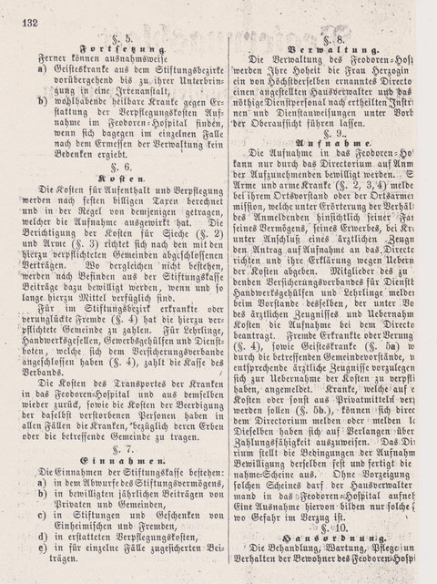 Archiv W.Malek