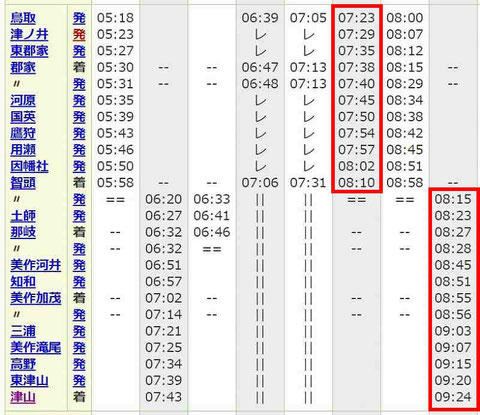 津山会場 Jr津山駅構内 岡山初 男性初の整理収納アドバイザー 片付け 掃除講師 整理ist 佐藤亮介 ロハスカタス代表