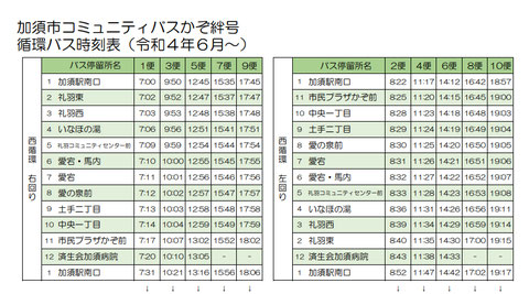 加須市コミュニティバス時刻表 くらくら館