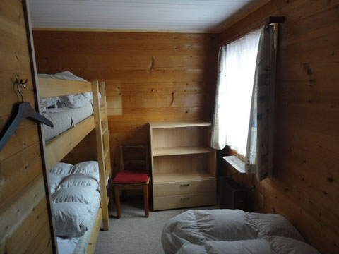 Das Kinderzimmer
