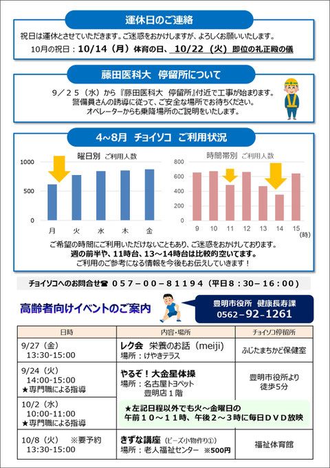 チョイソコトピックス　おうち時間を楽しもう。