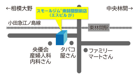 スモールジム・ダイエット相模原アクセス