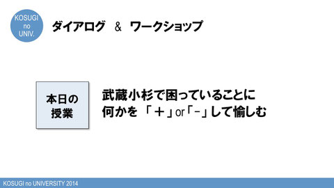 プログラム資料