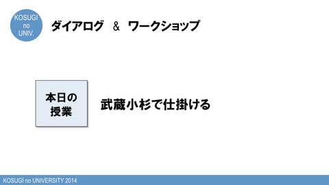 第15回「こすぎの大学～武蔵小杉で仕掛ける～」プログラム資料