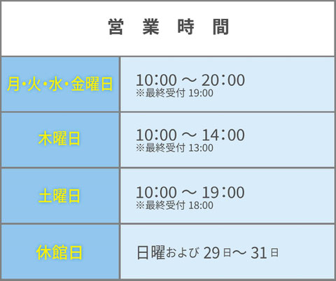 スモールジム鹿児島城西店営業時間