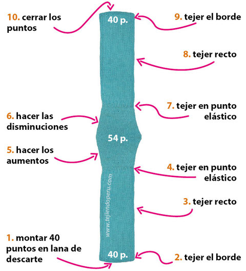 Tutorial: capucha con bufanda forrada tejida en dos agujas o palitos