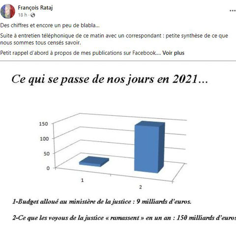 JUSTICE DE MERDE Tome 1 de François RATAJ site Patrick DEREUDRE  www.stopcorruptionstop.fr  www.jesuisvictime.fr  www.jesuispatrick.fr PARJURE & CORRUPTION à très Grande Echelle au Coeur même de la JUSTICE & REPUBLIQUE
