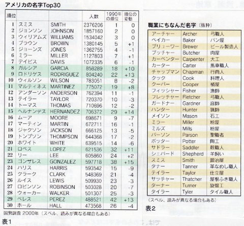 My Book 3 1 Hcikeda Jimdo ページ My Book 3 1 Hcikeda Jimdo ページ