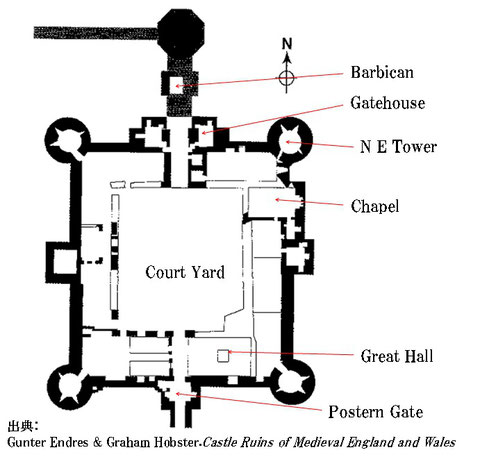 Bodiam Castle Floor Plan