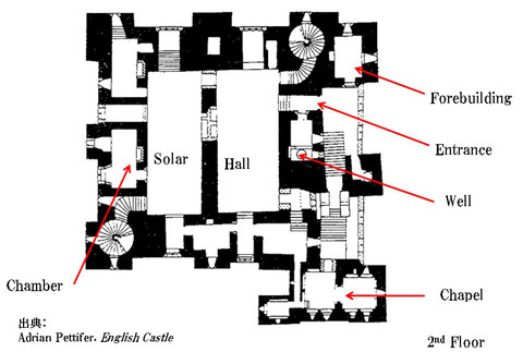 Dover Castle Floor Plan