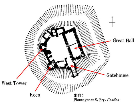 平面図