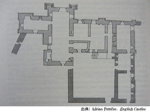 Aydon Castle Floor Plan