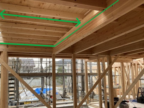 建方の時点でつくった仮設ステージ