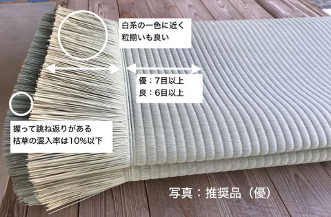 推奨品優