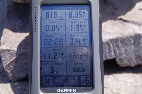 アイルランド GPS