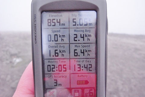 アイルランド GPS