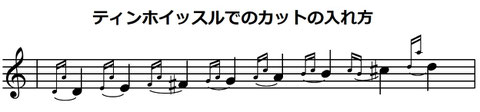 ティンホイッスル 吹き方 装飾音