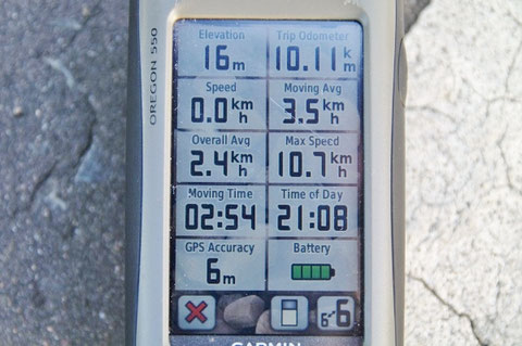 アイルランド GPS