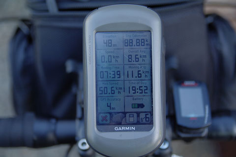 アイルランド GPS