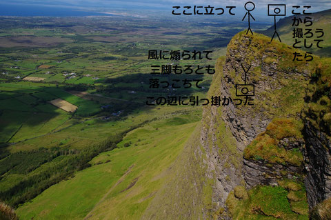 アイルランド 登山
