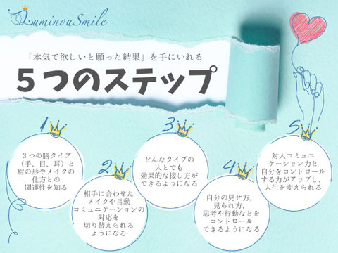 コミュニケーション力アップできる 脳タイプメイクの専門家    ルミナスマイル　代表　利根川 志おり