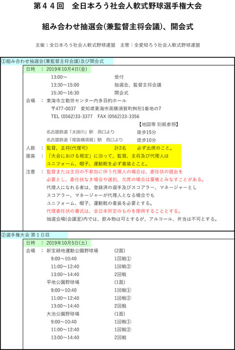 全日本選手権大会 全日本ろう社会人軟式野球連盟