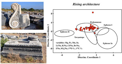 The monumental rising architecture is made of Prokonnesian marble. The outlier most probably is Prokonnesos II marble.