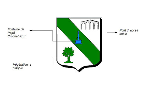 Laforêt