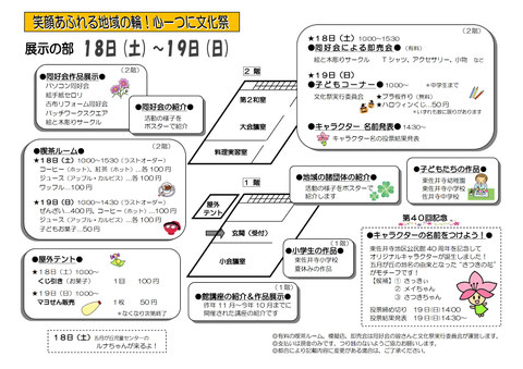 文化祭プログラム（中面）