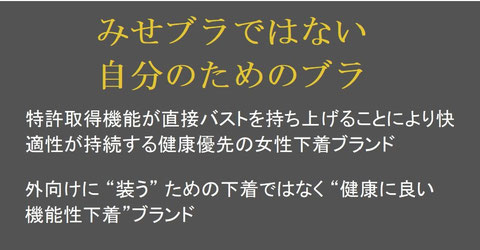 特許取得機能が直接バストを持ち上げることにより 快適性が持続する健康優先の女性下着ブランド