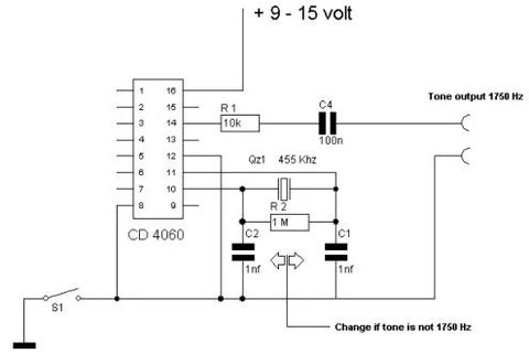 Tone 1750 Hz