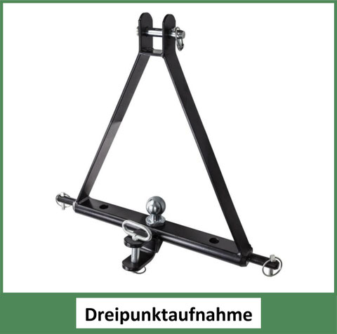 Dreipunktaufnahme