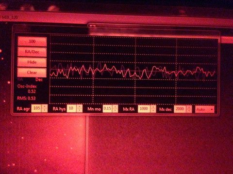 Zumindest das Autoguiding mittels PhD & Lodestar funktionierte diesmal einigermassen erfreulich!