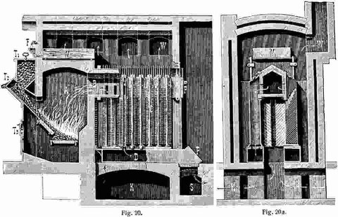 Alte Zentralheizung mit Brennstoffrutsche (Quelle "de.academic.ru")