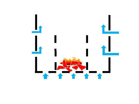 Glut in Feuerkorb