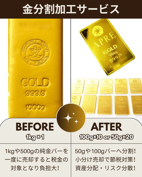 仙台で金の分割加工や小分けならブランドジャック・純金インゴットバー