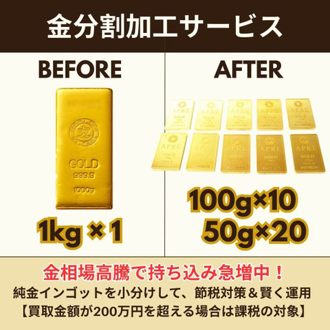 仙台で金分割加工・インゴット小分けならブランドジャック