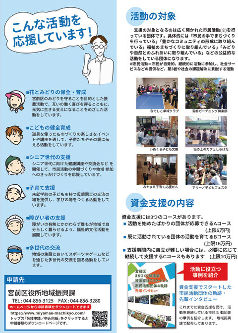 画像：資金支援チラシ（裏）