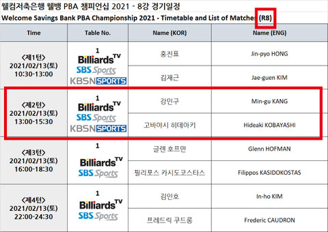 ↑ベスト8は2/13の13時から