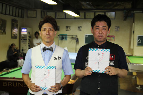 昨年の勝者（挑戦者）：溝渕一洋（左）と2位の喜島安広