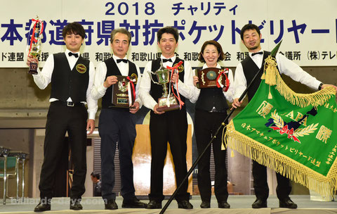 2018 Winner : Yamaguchi　山口県