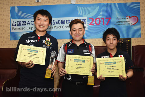 2017 Asian 9-ball Championship