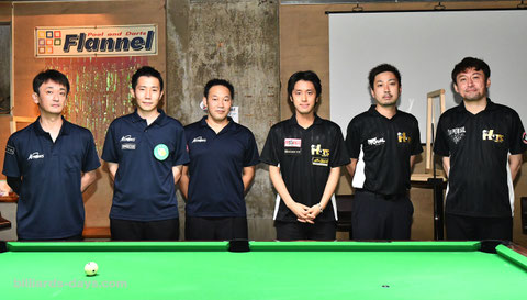 2020年7月に行われたエキシビションチームマッチ第1弾、東京HOTS vs 横浜Black Arrows(現在の横浜HAPPY’sの前身)。中央右が土方隼斗プロ