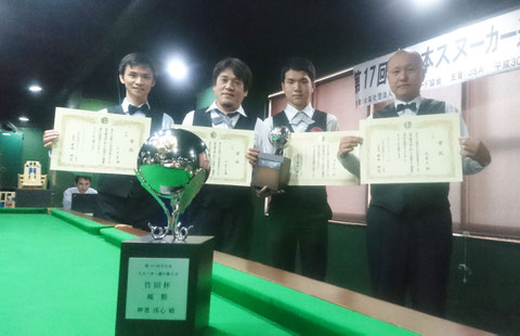 2018 All Japan Snooker Prize Winners