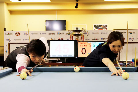 日曜日（球聖位決定戦）