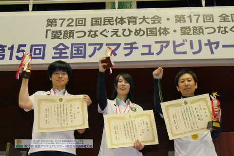 Photo Courtesy of On the hill !