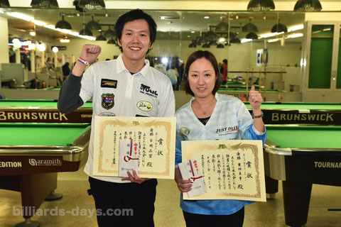 2019 Champions of Kansai Open.