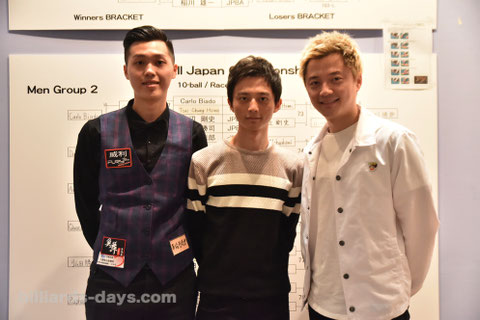 2019年全日本選手権にて