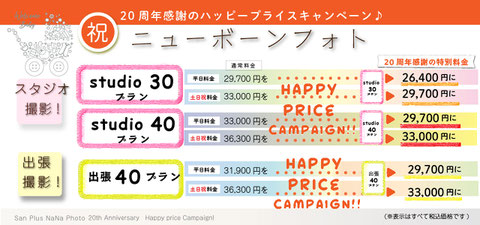 ニューボーンフォト 料金表 スタジオ撮影 サンプラスナナ・フォト
