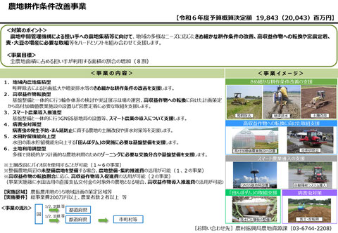 農地耕作条件改善事業